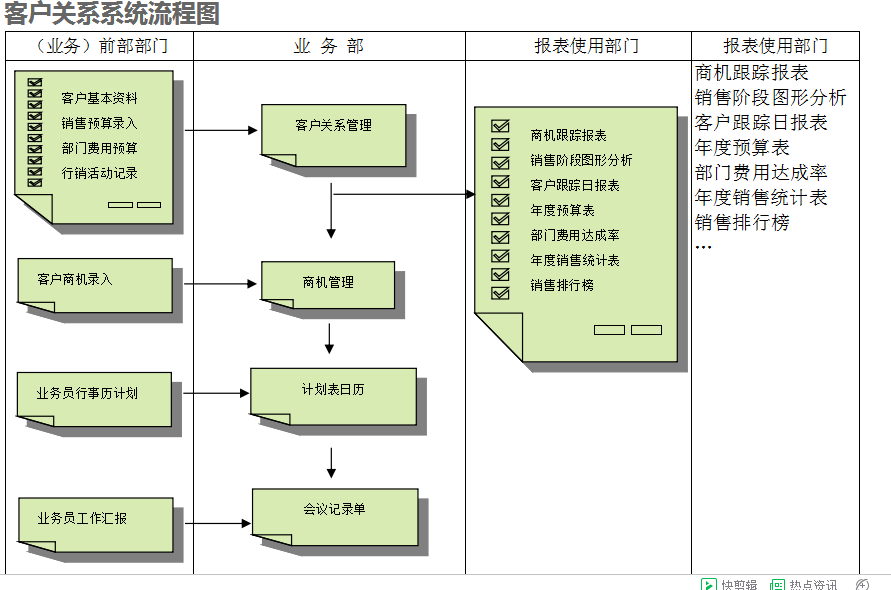 九游在线登录官网-九游online(中国)
的具体操作步骤是怎样的