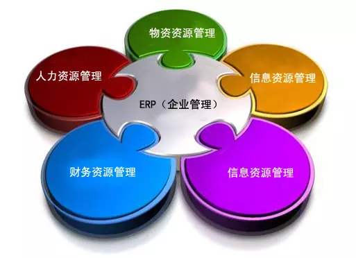 九游在线登录官网-九游online(中国)
是所有行业都适用吗?