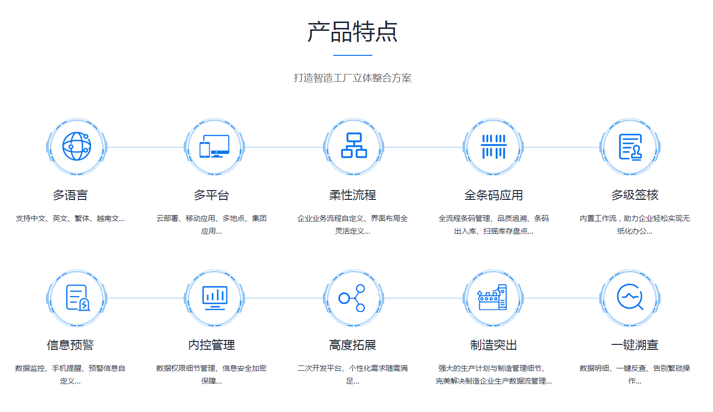 如何缩短九游在线登录官网-九游online(中国)
的实施周期?