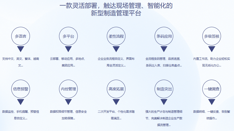 顺景S9 九游在线登录官网-九游online(中国)
顺景S9 九游在线登录官网-九游online(中国)